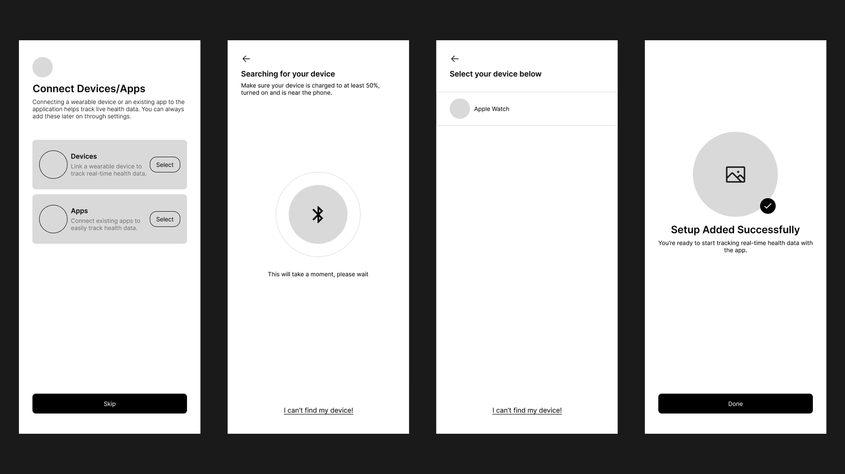Device Syncing Flow