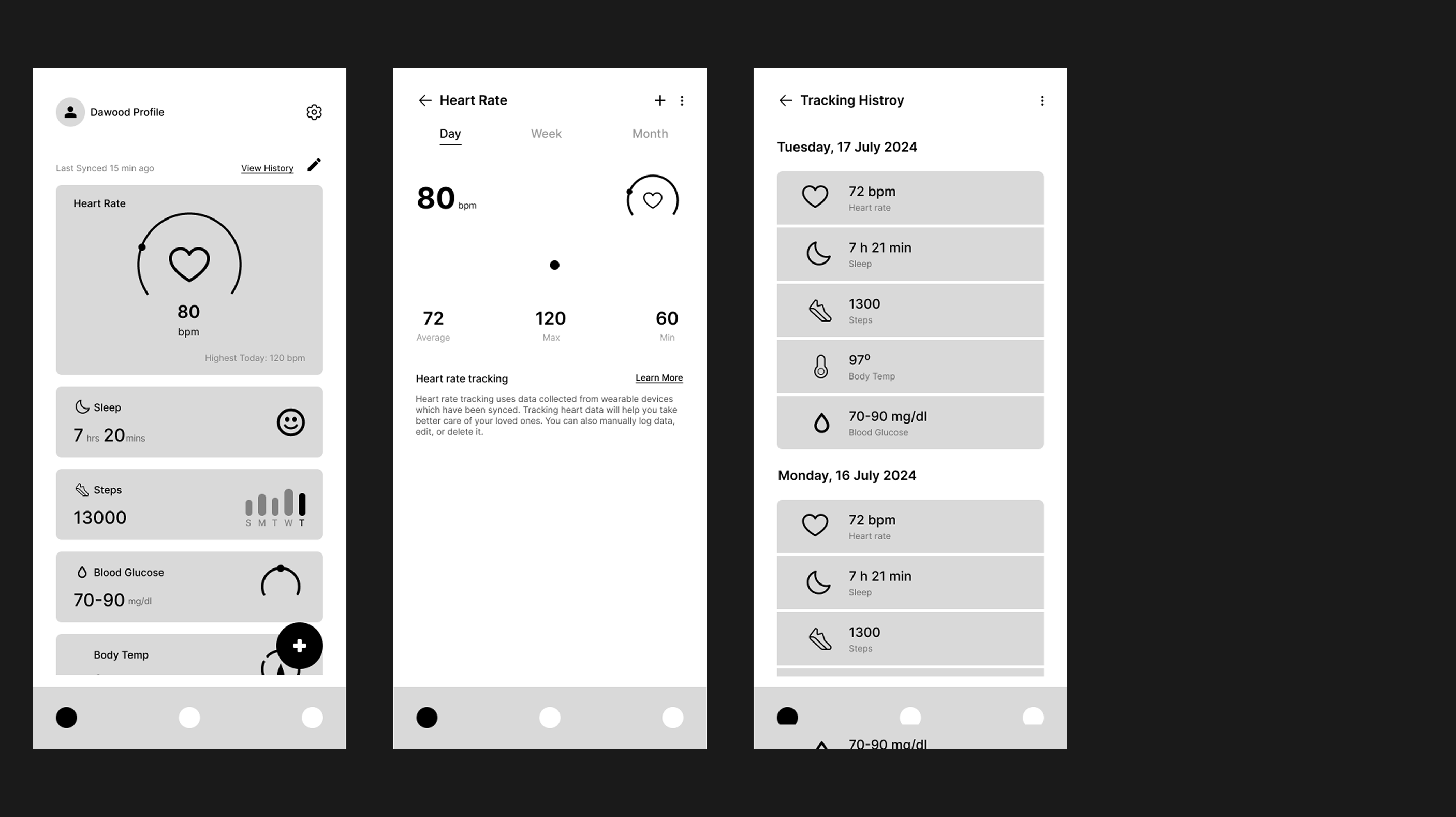 Health Dashboard Screens