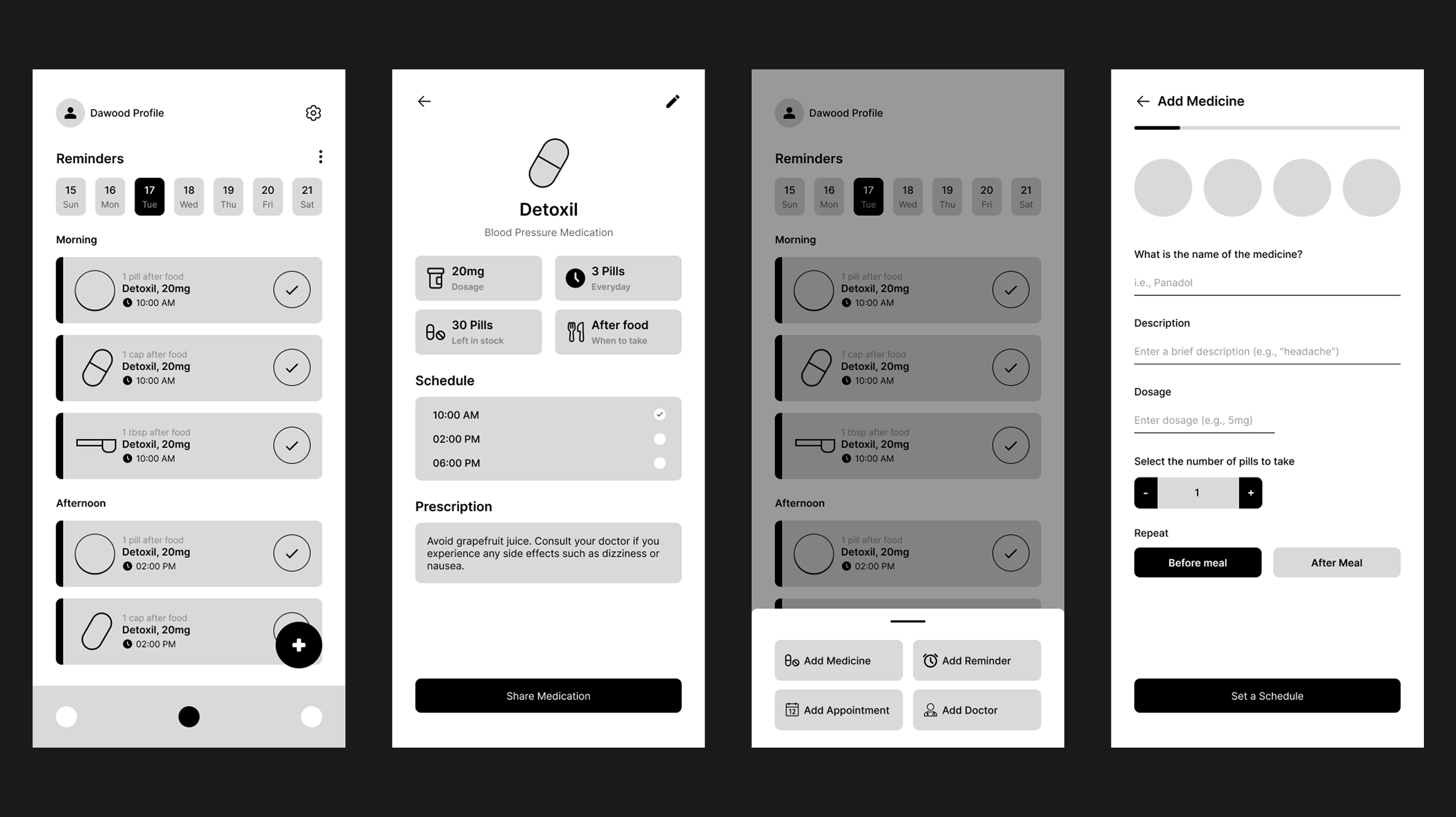Medication Overview Screens
