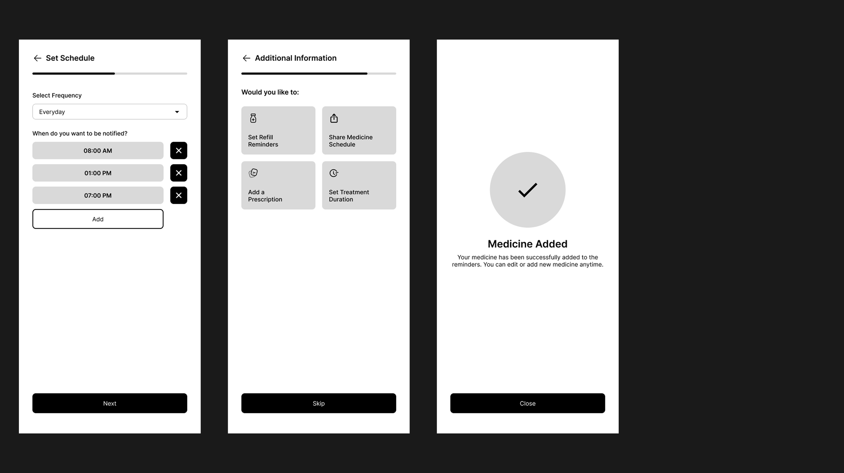 Medication Detail Screens
