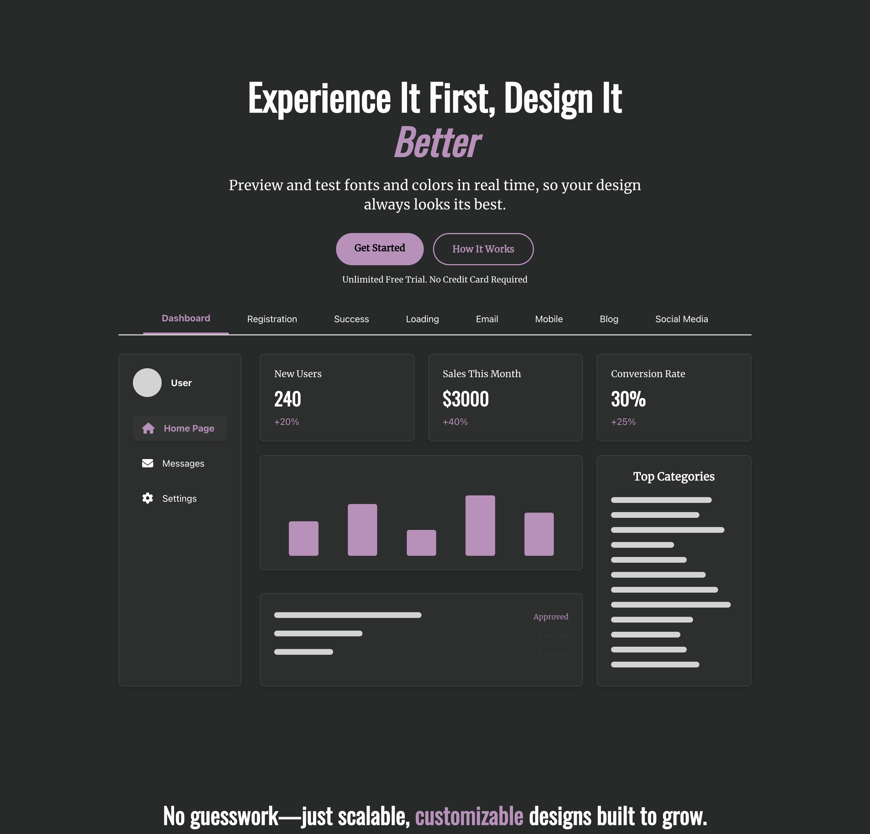PreviewMyDesign Dashboard